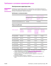 Страница 177