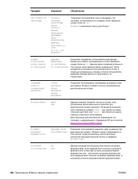 Страница 184