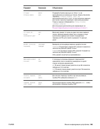 Страница 185