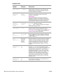 Страница 186