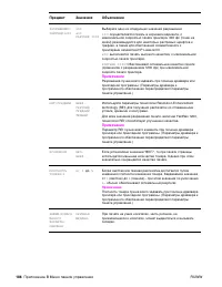 Страница 188