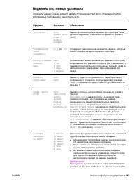 Страница 189