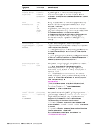 Страница 190