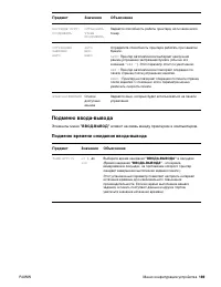 Страница 191