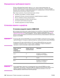 Страница 200