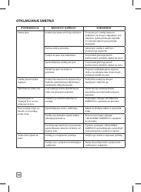 Страница 138