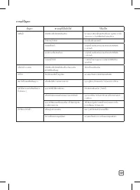 Страница 149