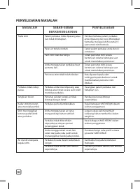 Страница 150