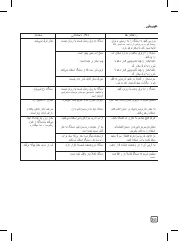 Страница 151