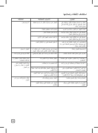 Страница 152