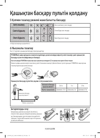 Страница 100