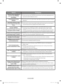 Страница 117