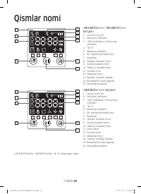 Страница 142