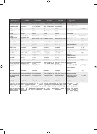 Страница 125