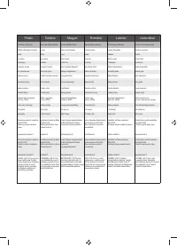 Страница 126