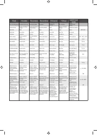 Страница 127