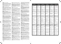 Страница 112