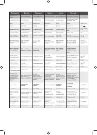 Страница 113