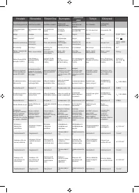 Страница 115