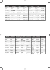 Страница 117