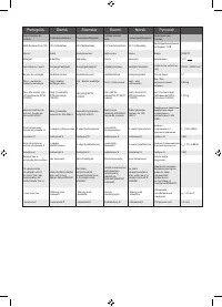 Страница 113