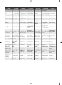 Страница 114