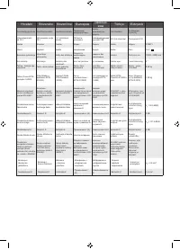 Страница 115