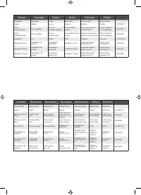 Страница 117