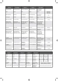 Страница 127