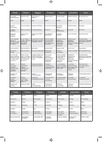 Страница 128