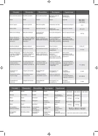 Страница 129