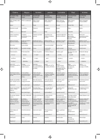 Страница 100