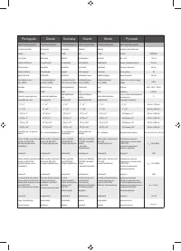 Страница 149