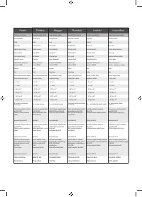 Страница 150