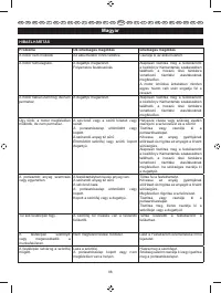 Страница 102