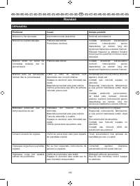 Страница 109