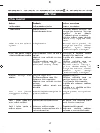 Страница 121