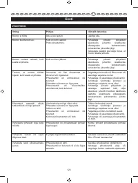 Страница 127