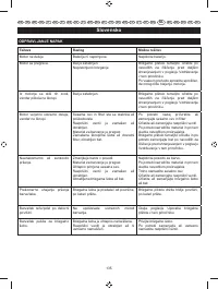 Страница 139