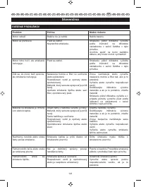 Страница 145