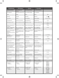 Страница 175