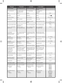 Страница 177