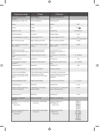 Страница 179