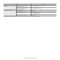 Страница 102