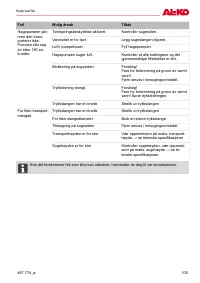 Страница 105