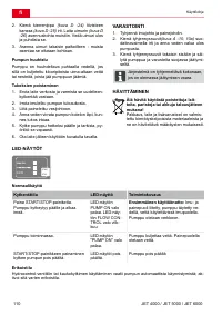 Страница 110