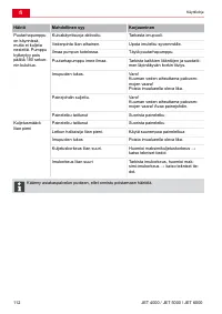 Страница 112