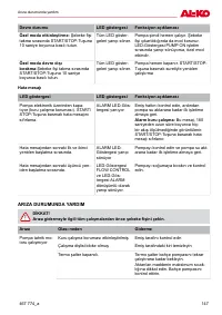 Страница 147