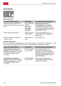 Страница 154