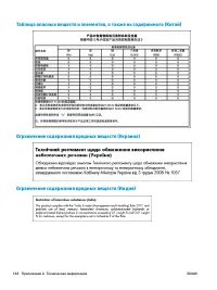 Страница 154